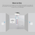 GloboStar® 80067 SONOFF T2EU3C-RF - 433MHz Wireless Smart Wall Touch Button Switch 3 Way - RF Series - Image 5