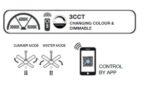 inLight CLARK Ανεμιστήρας Οροφής με LED 24W, DC Μοτέρ & Smart App - Total White (102001110) - Image 3