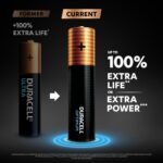 Duracell Optimum Μπαταρία MN2400 LR03 AAA (4τμχ) - Image 3