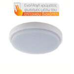 Redpoint 29624 APHRODITE ΠΛΑΦΟΝΙΕΡΑ LED 18W 3 CCT (ΜΕΣΩ ΕΠΙΤΟΙΧΟΥ ΔΙΑΚΟΠΤΗ) 3 ΣΤΕΦΑΝΙΑ IP65 (Κίνα)