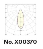 Inlight Downlight σποτ 9W 3CCT σε λευκή απόχρωση D: 5.1x5.2cm (X00370W) - Image 3