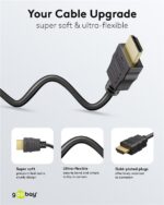 Goobay Καλώδιο HDMI Ethernet Υψηλής Ταχύτητας 4K/60Hz 18Gbit/s Μαύρο 0,5μ 80096 - Image 5
