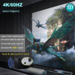 ATC HDMI Matrix 4 IN / 4 OUT 60Hz - Image 5