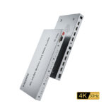 ATC HDMI Matrix 4 In / 4 Out 30Hz - Image 3