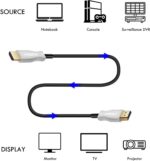 ATC HDTV 2.1V 8K AOC Optical cable 50m - Image 2