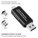 Μετατροπέας USB 2in1 Micro Card Reader - Image 6