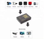 ATC HDMI Switch 3 In / 1 Out 4K x 2K Τηλ/ριο - Image 6