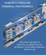 USB2.0 x 3 ports USB3.0 x 1 port - Image 5