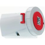 Ρευματοδότης επίτοιxος 5x32A 400V IP67