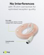 Goobay Κεραία Ραδιοφώνου για DAB/FM/AM 1,75μ Λευκό - Image 4
