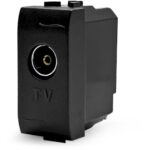 Μηχανισμός πρίζας TV 9,5mm γραφίτης - Image 3