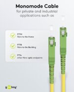 Goobay Καλώδιο Οπτικής Ίνας FTTH Μονής Λειτουργίας OS2 Κίτρινο 5μ - Image 5