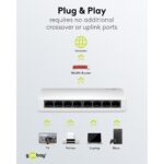 Goobay Gigabit Ethernet Switch 8 Θυρών 64564 Λευκό - Image 13
