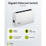 Goobay Gigabit Ethernet Switch 5 Θυρών 64563 Λευκό - Image 15