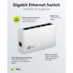 Goobay Gigabit Ethernet Switch 5 Θυρών 64563 Λευκό - Image 8