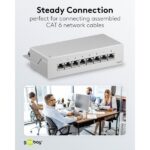 Goobay CAT 6 Patch Panel 8 Θυρών STP Mini/Desktop 93047 Γκρι - Image 3