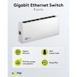 Goobay Gigabit Ethernet Switch 8 Θυρών 64564 Λευκό - Image 15