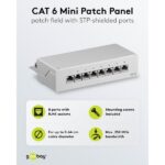 Goobay CAT 6 Patch Panel 8 Θυρών STP Mini/Desktop 93047 Γκρι - Image 2