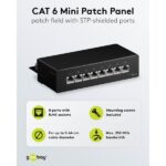 Goobay CAT 6 Patch Panel 8 Θυρών Mini/Desktop 96105 Μαύρο - Image 2