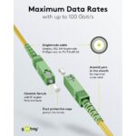 Goobay Καλώδιο οπτικών ινών (FTTH) μονότροπο (OS2) κίτρινο 1m (59638) - Image 3