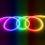 GLOBOSTAR® NEOTUBE 70588 Ταινία Neon Flex LED 18W/m 900lm/m 360° DC 24V Αδιάβροχο IP65 60 x SMD5050 Chip/m Πολύχρωμο RGB Dimmable - Sanan SMD Chip - Μ500 x Π2.1 x Υ2.1cm - Ρολό 5 Μέτρων - 3 Χρόνια Εγγύηση - Image 2